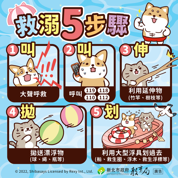 救溺5步驟
