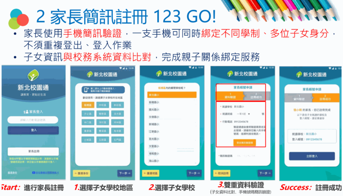 公告七年級新生家長加入新北校園通APP註冊方式圖片