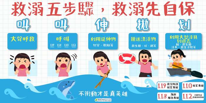 水域安全1