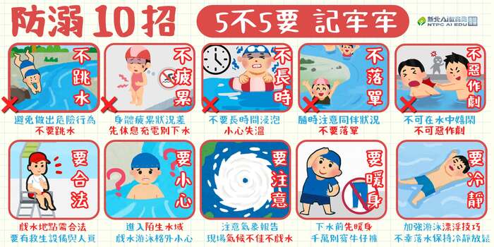 水域安全2