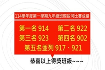 114學年度九年級班際拔河比賽-決賽圖片