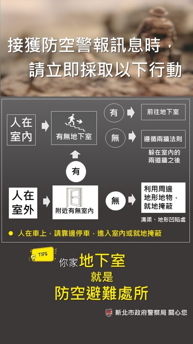 轉知新北市政府警察局「防空疏散避難設施」宣導圖片