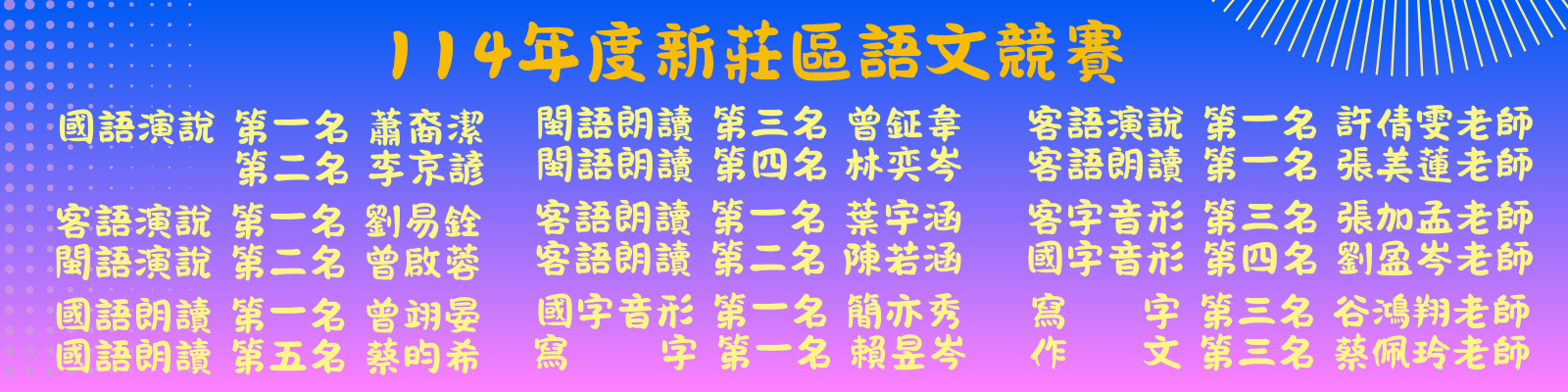 新莊區語文競賽個人