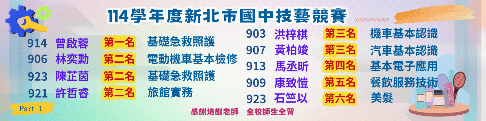 114學年度新北市國中技藝競賽