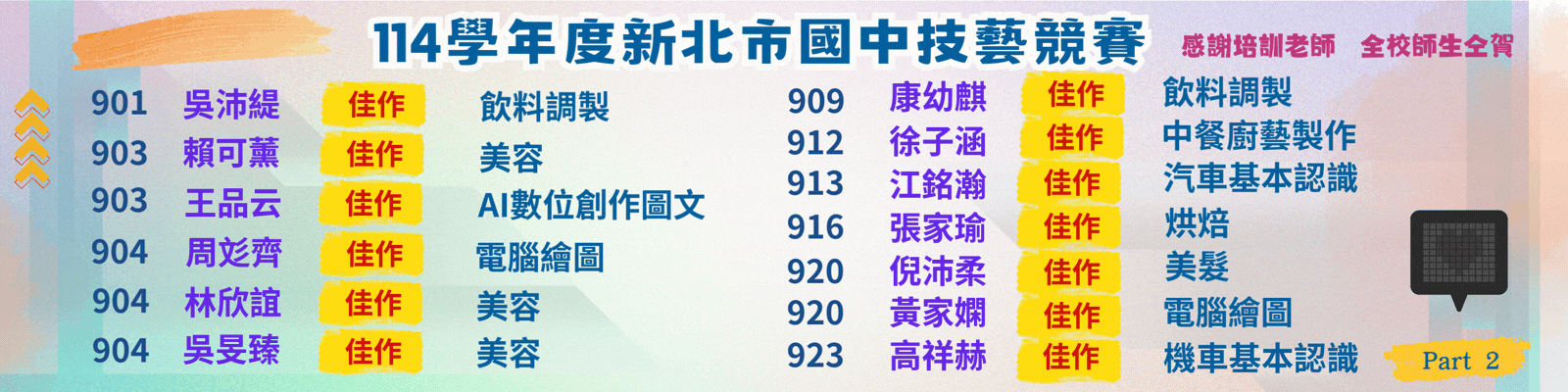 114學年度新北市國中技藝競賽