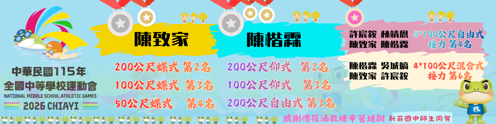 全國中等學校運動會-游泳