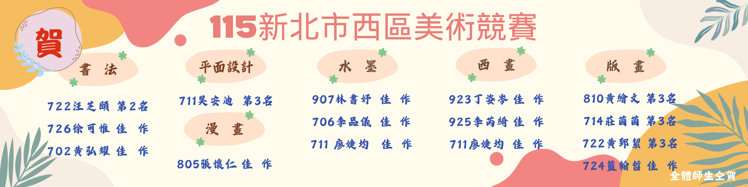 115西區美術比賽成績
